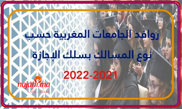روافد الجامعات المغربية 2021-2022